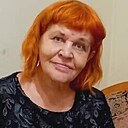 Айседора Дункан, 38 лет