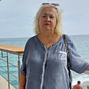 Римма, 68 лет