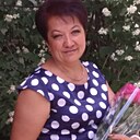 Людмила, 63 года