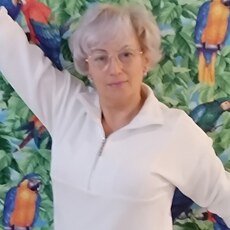 Фотография девушки Светлана, 56 лет из г. Нижний Новгород