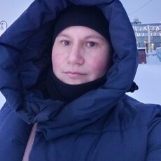 Фотография девушки Светулик, 33 года из г. Архангельск