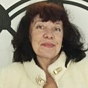 Ксения, 50 лет