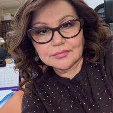 Фотография девушки Марина, 60 лет из г. Москва