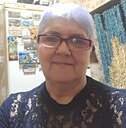 Ирина, 67 лет