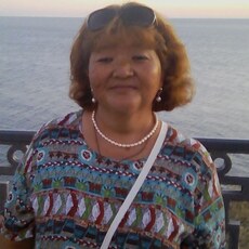 Фотография девушки Женя, 51 год из г. Балашов
