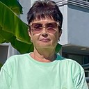 Людмила, 65 лет