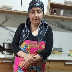 Фотография девушки Айшат, 38 лет из г. Буйнакск