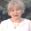 Нелля Баширова, 58 лет