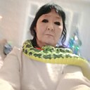 Рината, 48 лет