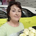 Людмила, 68 лет