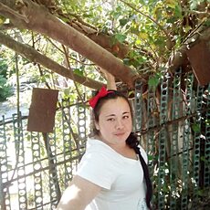 Фотография девушки Людмила, 33 года из г. Туапсе