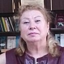 Наталья, 66 лет