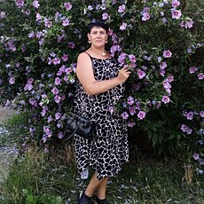 Фотография девушки Оленька, 46 лет из г. Брянка