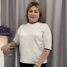 Фотография девушки Марина, 55 лет из г. Димитровград