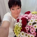 Солнце, 47 лет