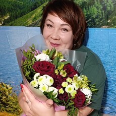 Фотография девушки Христина, 46 лет из г. Магнитогорск