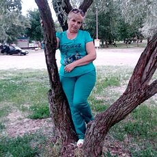 Фотография девушки Мила, 56 лет из г. Брянск