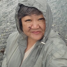 Фотография девушки Ирина, 55 лет из г. Саратов