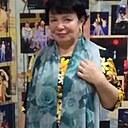 Галинка, 53 года