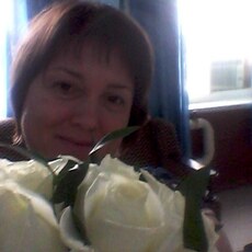 Фотография девушки Надежда, 45 лет из г. Волгоград