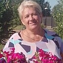 Елена, 54 года