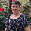 Светлана, 48 лет