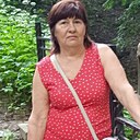 Наталья, 66 лет