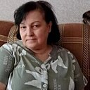 Это Я, 60 лет