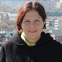 Надя, 42 года