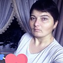 София Недялкова, 31 год