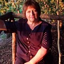 Людмила, 65 лет