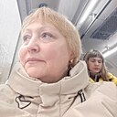 Милена, 39 лет