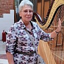 Ольга, 65 лет