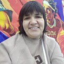 Оксана, 46 лет