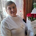 Иришка, 58 лет