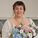 Ирина, 36 лет