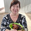 Марина, 64 года