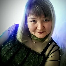 Фотография девушки Светлана, 38 лет из г. Ижевск