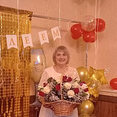 Фотография девушки Мария, 57 лет из г. Санкт-Петербург