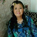 Ирина, 36 лет