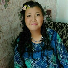 Фотография девушки Ирина, 36 лет из г. Абакан