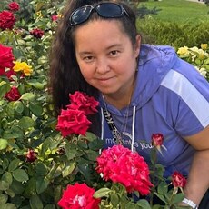 Фотография девушки Алёна, 44 года из г. Мильково