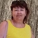 Елена, 55 лет