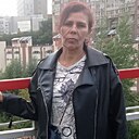 Наргиса, 50 лет