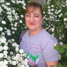 Фотография девушки Людмила, 58 лет из г. Краснодар