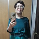 Лидия, 67 лет