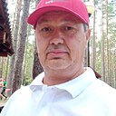 Витос, 50 лет