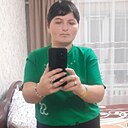 София Недялкова, 31 год