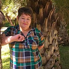 Фотография девушки Ирина, 64 года из г. Саратов