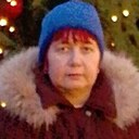 Инчик, 50 лет